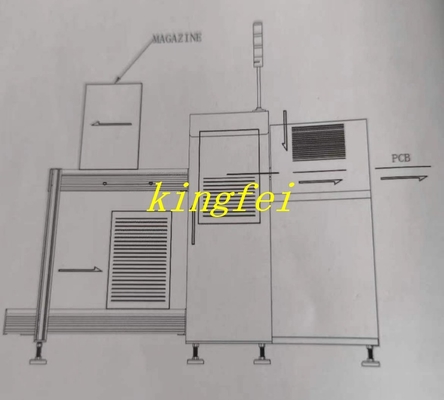 SMT-Linien-PCB-Ladegerät-Ladegerät-Ladegerät-Ladegerät