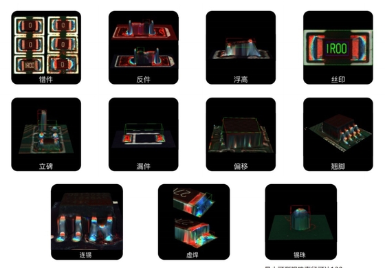 Online AOI 3D PCBA automatische optische Inspektion Hochgeschwindigkeit hochauflösendes Bild