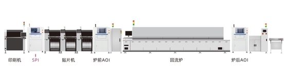 Online SPI 3D PCBA Lötpaste Inspektion MH310